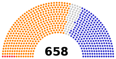 1831 UK parliament.svg