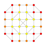 6-demicube t024 D3.svg 