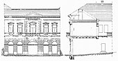 A ház tervének részlete, 1892
