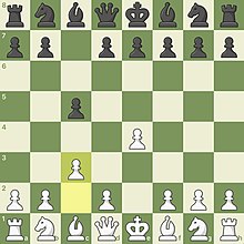 Alapin Sicilian Defense - Chess Openings 