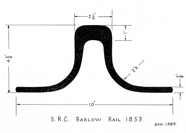 Cross section of Barlow rail