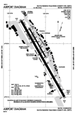 Vignette pour Aéroport Boeing-Comté de King