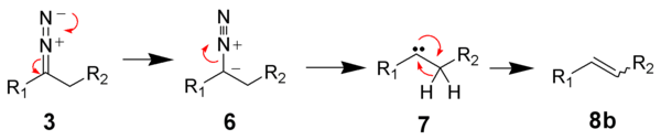 Bamford-Stevens反应机理2 非质子溶剂
