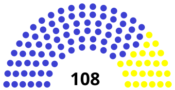 Belgische Kamer 1848.svg