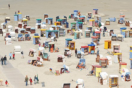 People on the beach on Borkum, Germany