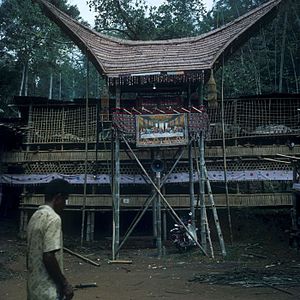 Religion En Indonésie