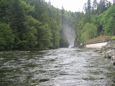 Capilano River