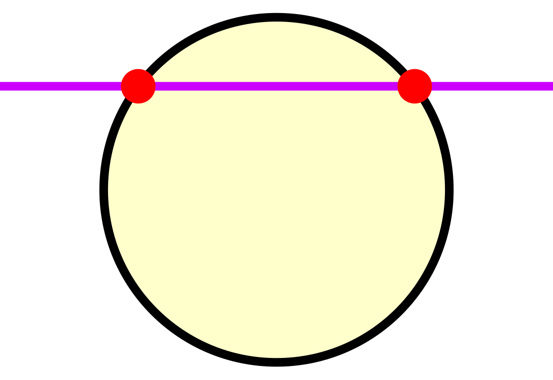 Salubungan (matematika)