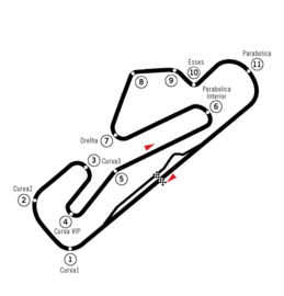 Grand Prix Circuit (1972–1993)