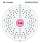 Escudo de elétrons 096 Curium.svg