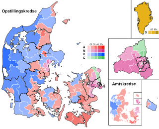 <span class="mw-page-title-main">1979 European Parliament election in Denmark</span>