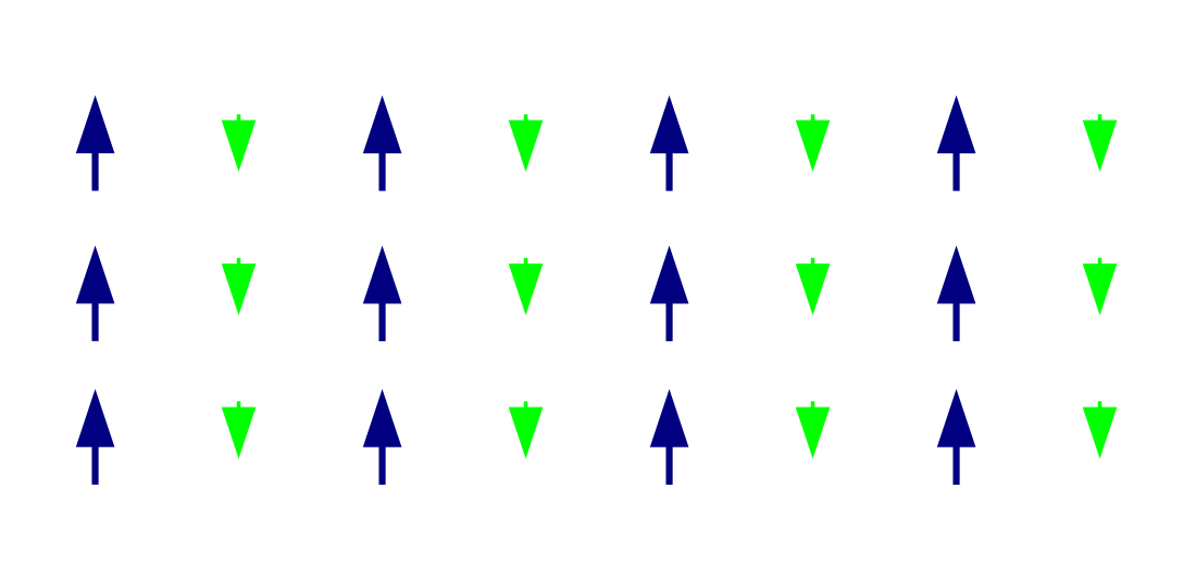 Ferrimagnetism