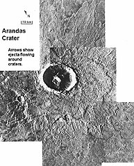 The ejecta from Arandas crater acts like mud.  It moves around small craters (indicated by arrows), instead of just falling down on them.  Craters like this suggest that large amounts of frozen water were melted when the impact crater was produced.  Image is located in Mare Acidalium quadrangle and was taken by Viking Orbiter.