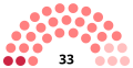 Vignette pour la version du 30 août 2023 à 17:12