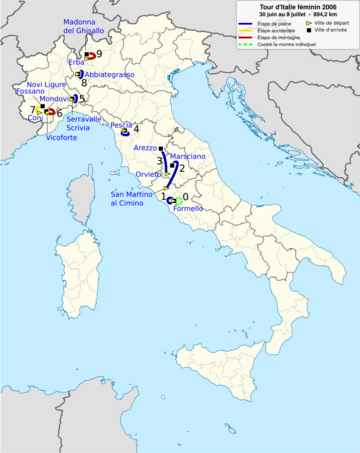 Tour d'Italie féminin 2006