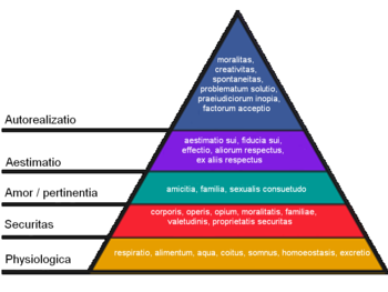 Psychologia