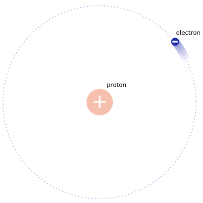 File:Hydrogen2.svg