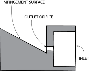 Surface impingement spray nozzle