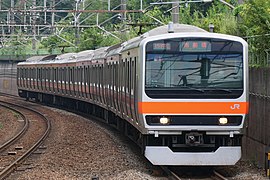 L'unique Série E231-900 Musashino Line