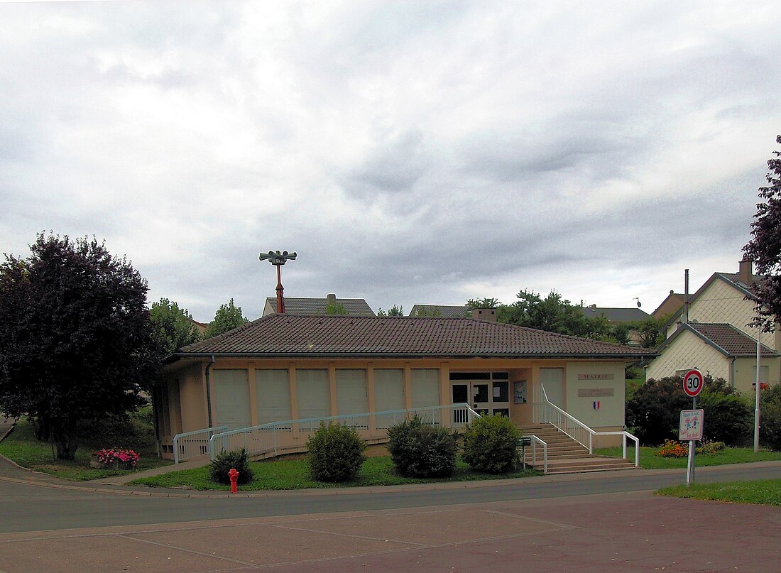 Kédange-sur-Canner