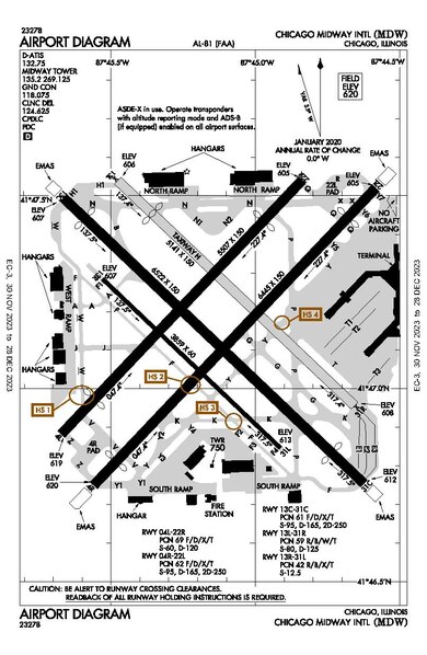 File:KMDW FAA Airport Diagram.pdf