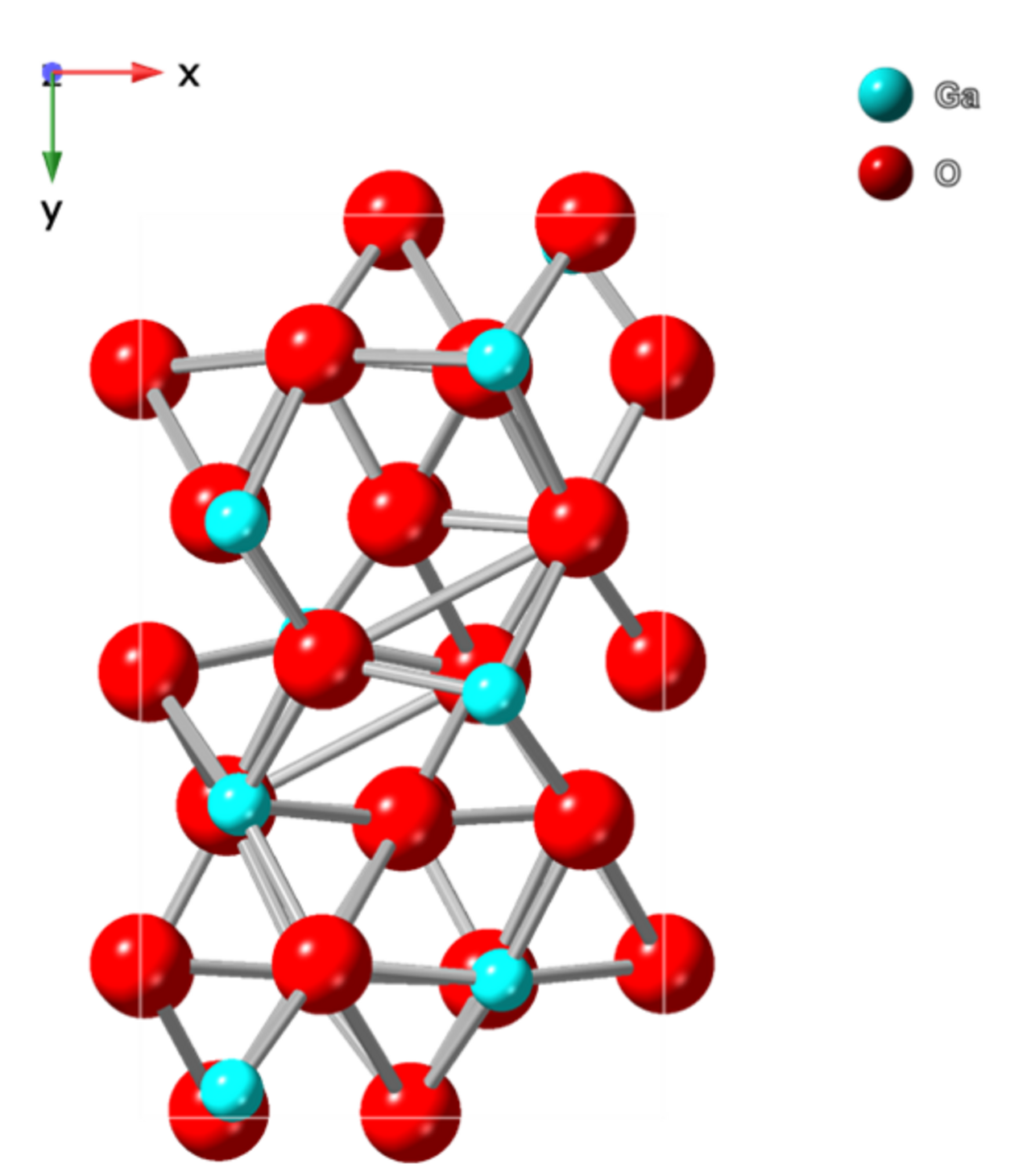 Hno3 кристаллическая решетка