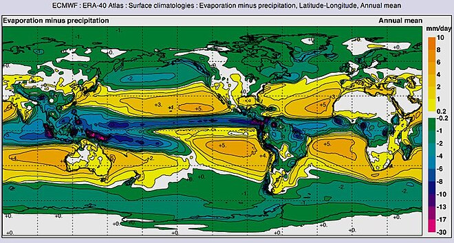Среднегодовые осадки в канаде. Климатическая модель. Распределение осадков по широтам. Аккумуляция осадков в океанах. Древние Океанические осадки.