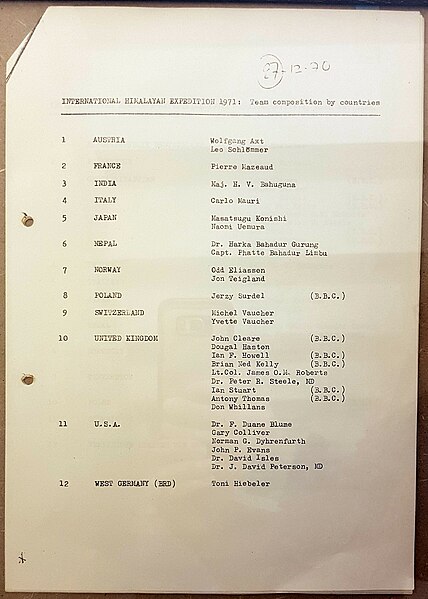 File:Liste des membres de l'expédition Himalaya 1971.jpg