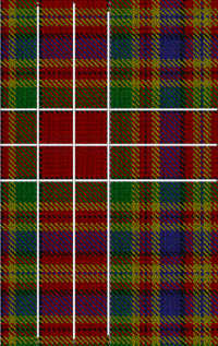 Tartan klanu