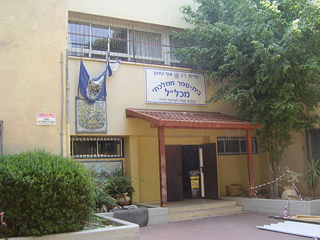 Tập_tin:Mikhlal_School_in_Ramat_Amidar.JPG