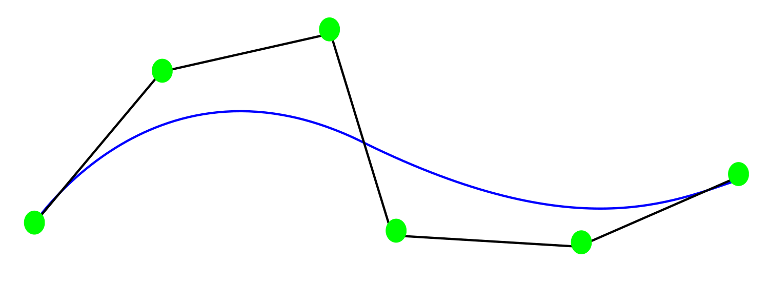 Кривая b. Nurbs кривая. Неоднородный рациональный b-сплайн. Кривая bspline. Кривая b-Spline.