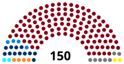 Diagramă