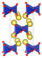 Structure of solid sodium germanate. (color scheme: red = O) Si resides at the center of the blue tetrahedra. Natriummetasilicat.png