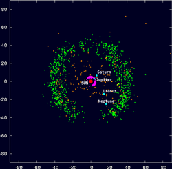 Satélite Tritón: Descubrimiento y nombre, Observación, Órbita y rotación