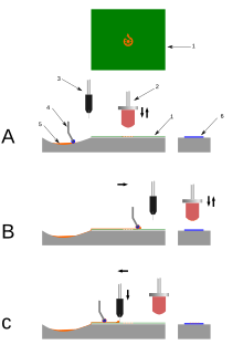 Silicone Pad for pad printing (Cylindrical shape)