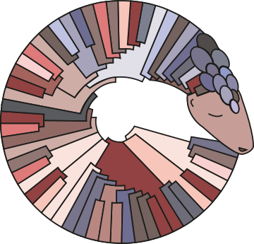 Phylogenetic Assignment of Named Global Outbreak Lineages