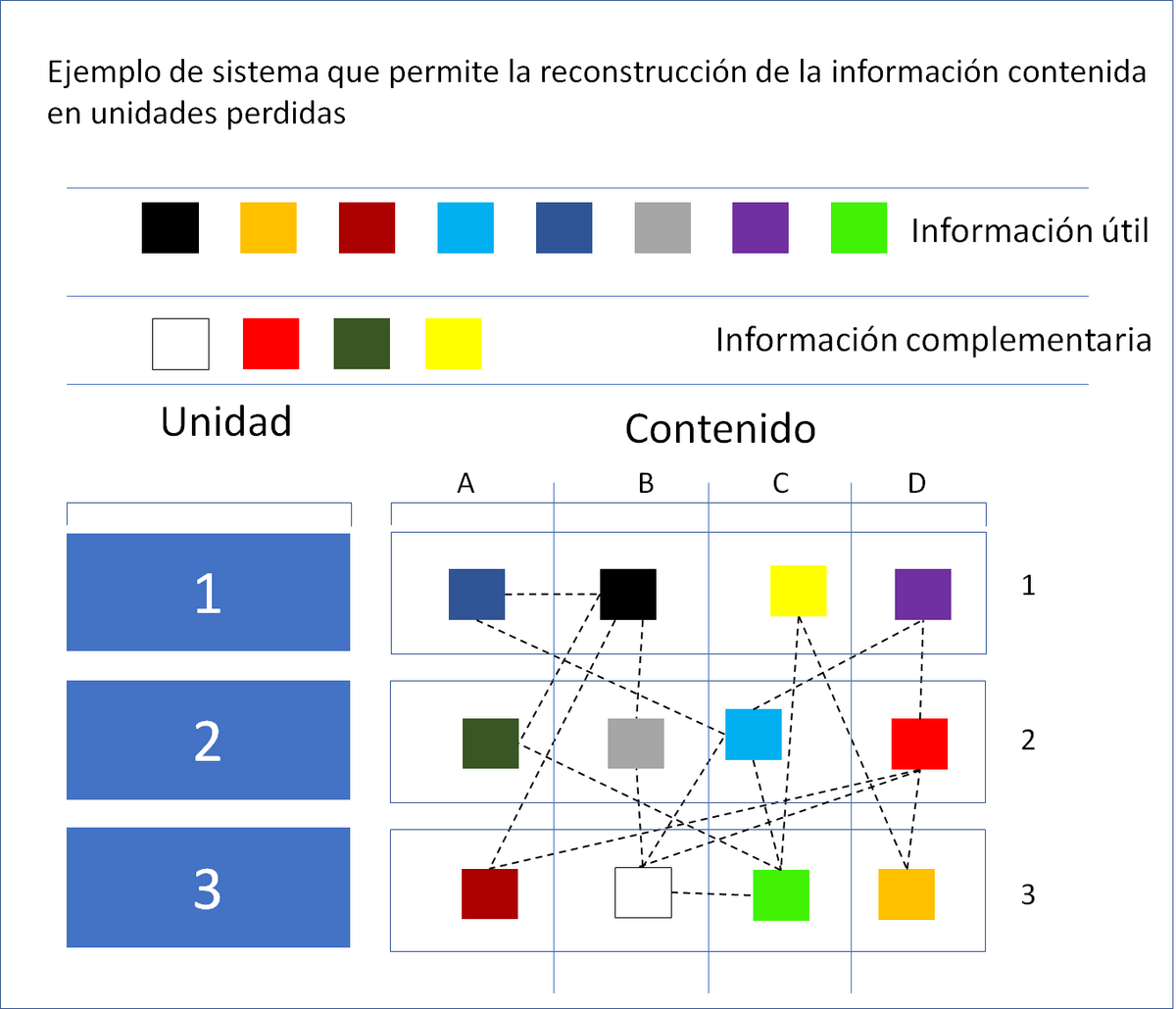 Archivo:Relaciones entre colores.png - Wikipedia, la enciclopedia libre