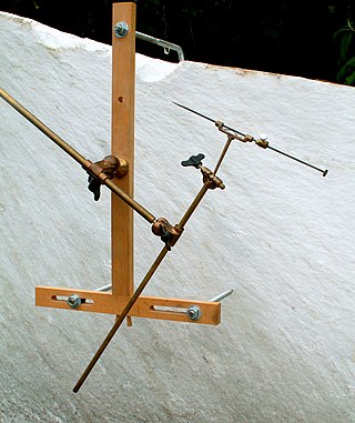 <span class="mw-page-title-main">Pointing machine</span> Sculpting tool