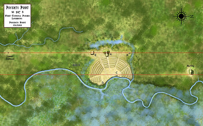 An overview of the Poverty Point site showing the locations of the nearby Motley and Lower Jackson mounds. Note North is to the right.