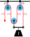 በ23:44, 4 ማርች 2006 የነበረው ዕትም ናሙና