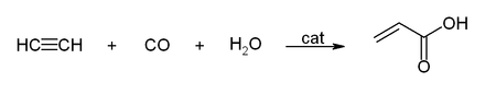 Reppe-kemi-carbonmonoxid-01.png