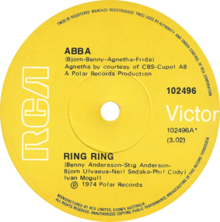 <span class="mw-page-title-main">Ring Ring (ABBA song)</span> 1973 single by ABBA