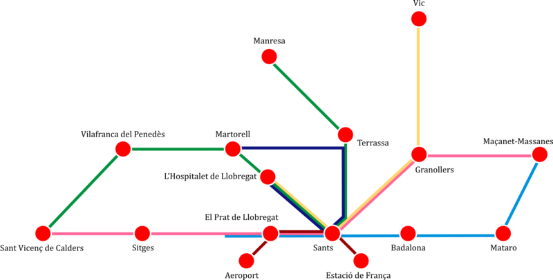 File:Rodalies Barcelona.png