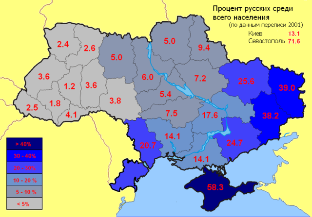 Реферат: Украина в первой трети двадцатого столетия