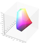 Arquivo: gama SRGB dentro do espaço de cores CIELUV mesh.webm