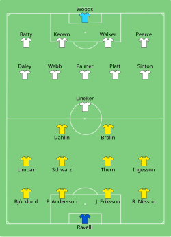 Line up England against Sweden