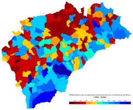 Crescimento populacional entre 1998 e 2008