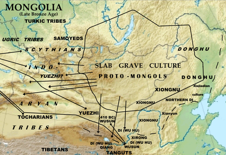 The geographic area the Slab Grave culture covered