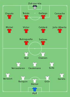 Spain vs Belgium 1986-06-22.svg