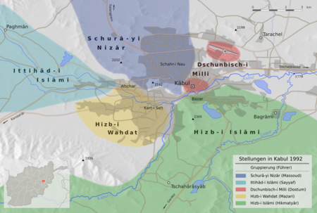 Stellungen Kabul 1992.png